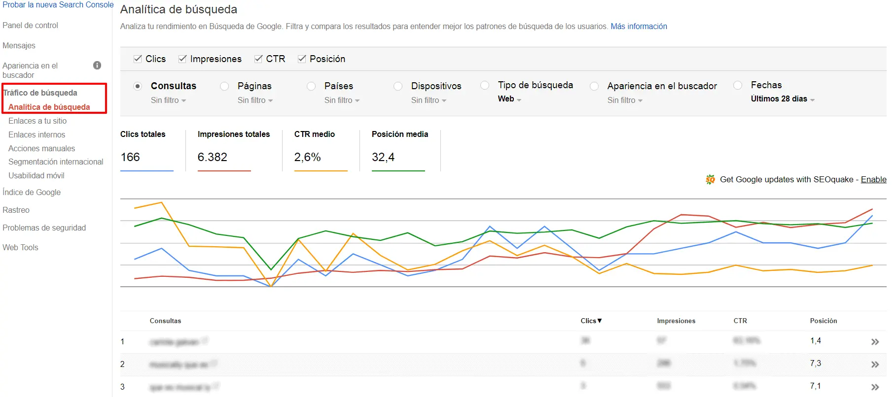como-hacer-auditoria-basica-2