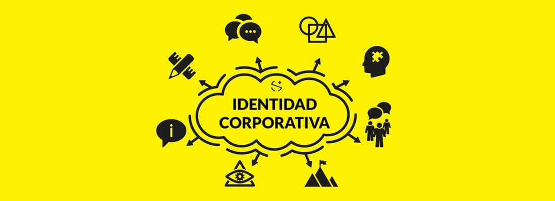 identidad de marca