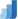 Google display advertising