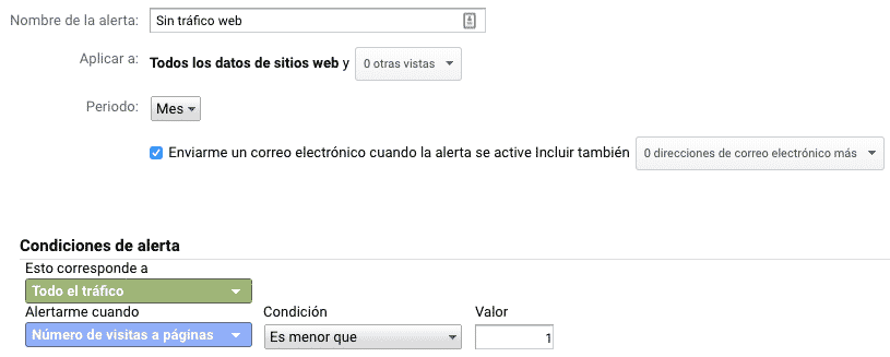 trucos de google analytics detectar errores tráfico web