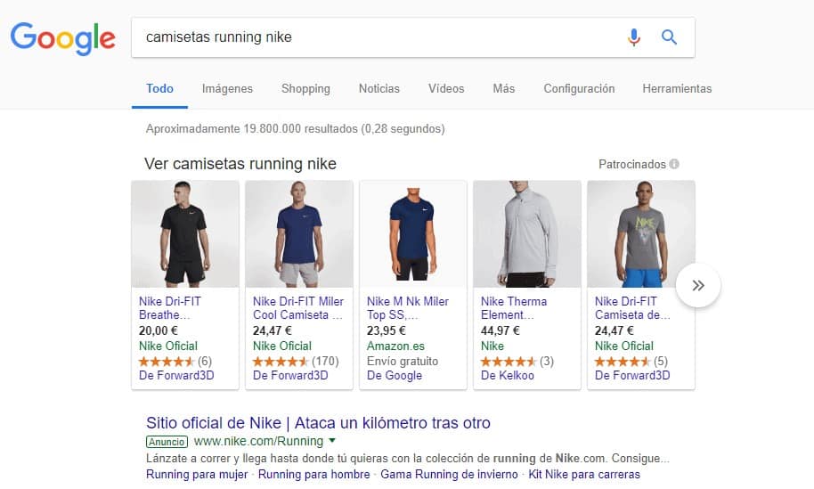 google shopping