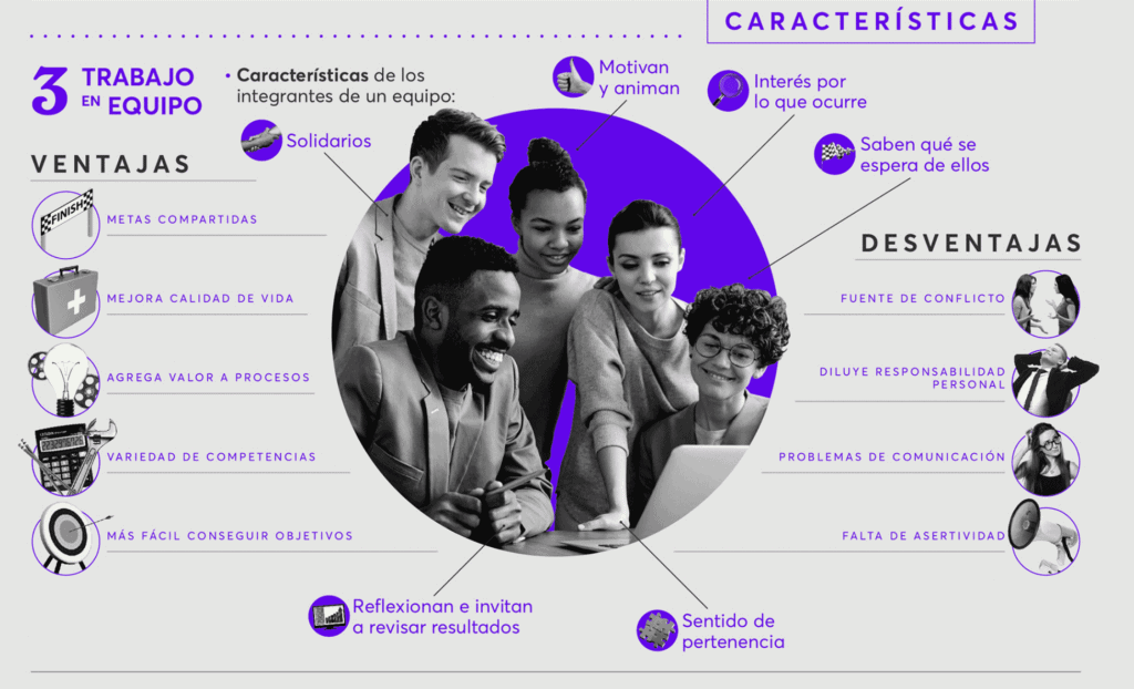 tendencias de diseño gráfico