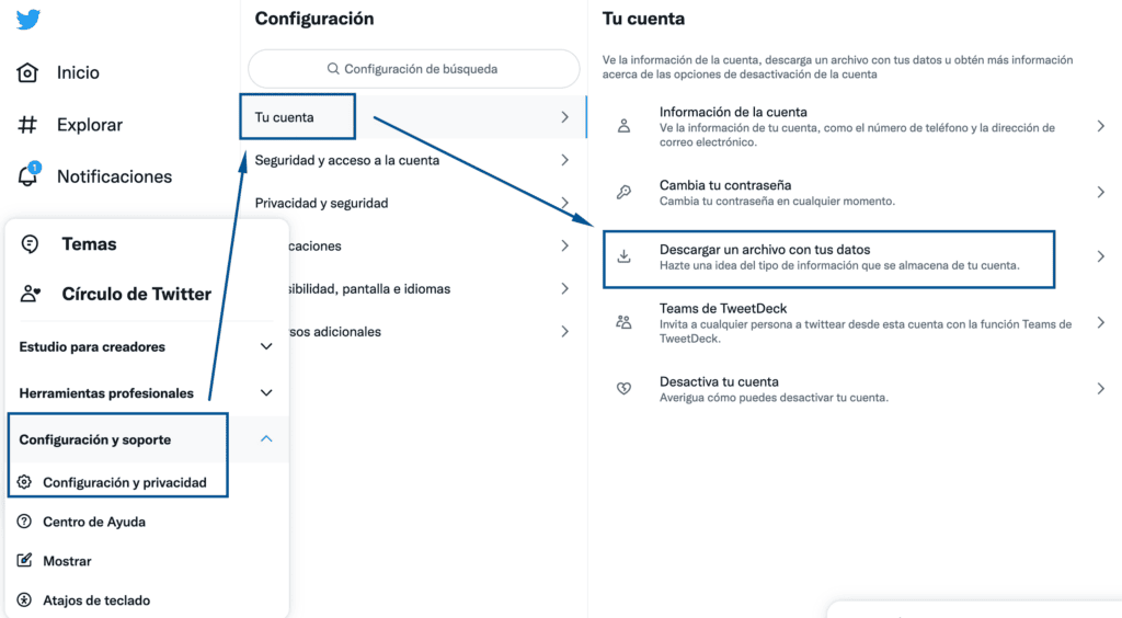 Cómo descargar tus datos de Twitter