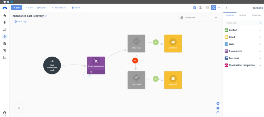 Marketing Automation 3