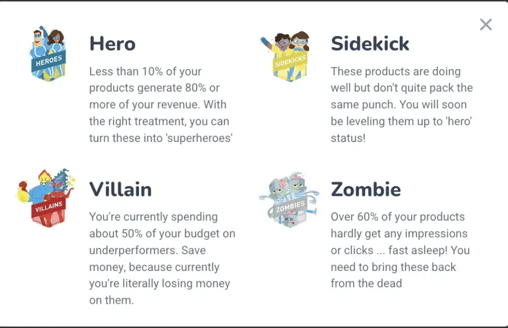 optimización feed 4